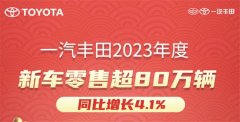 极卷之年逆势向上，一汽丰田做对了什么？